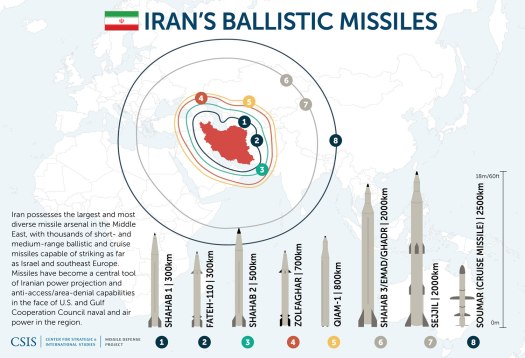 IranMissiles_update_09.jpg